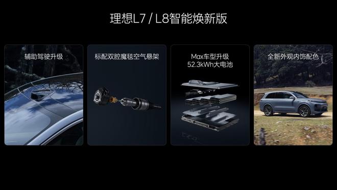 配激光雷达理想L系列强化智能属性瓦力娱乐棋牌辅助驾驶芯片升级标