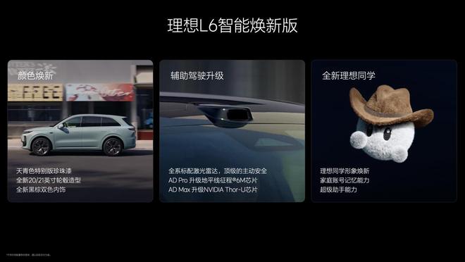 配激光雷达理想L系列强化智能属性瓦力娱乐棋牌辅助驾驶芯片升级标(图2)